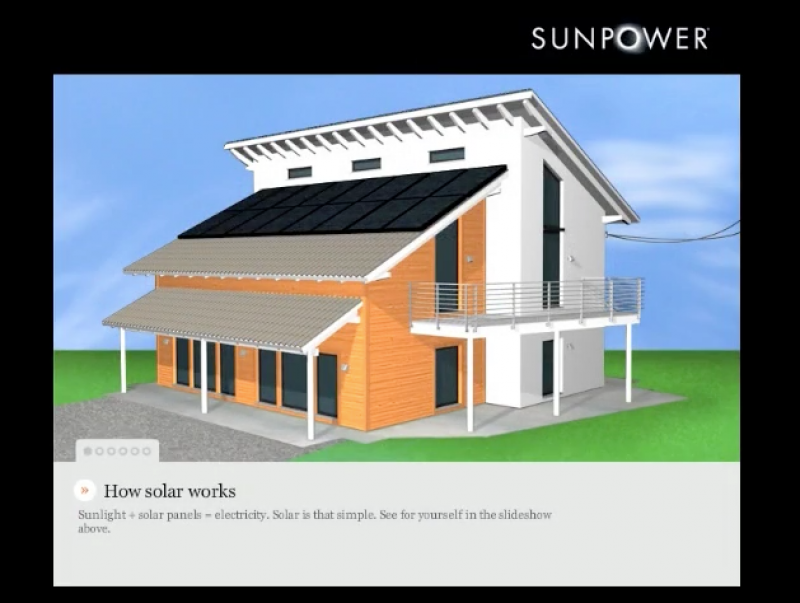 Solar Installation Process