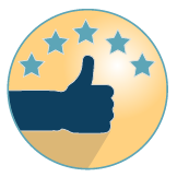 Highest Customer Satisfaction