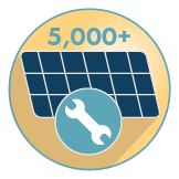 3,600+ Installs.  Most Experienced for Local Installer