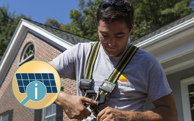 Solar Energy Production, Guaranteed