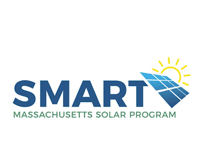 SMART Program Incentive Blocks
