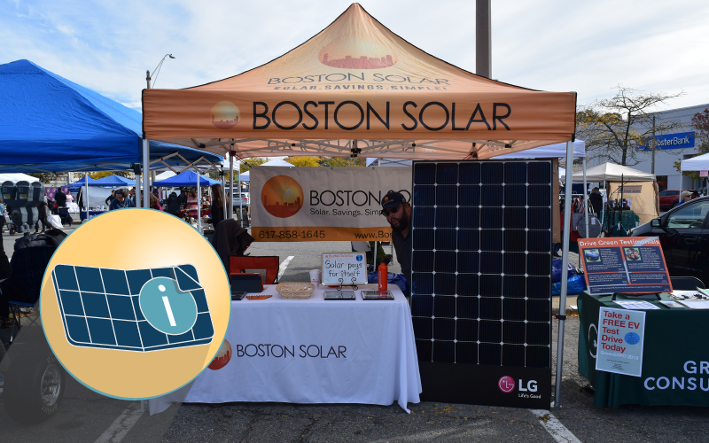 Another Trip Around the Sun — Boston Solar’s 2019 Highlights