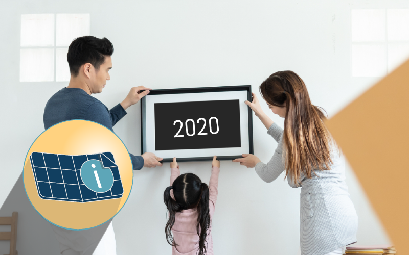 The Federal Solar Tax Credit in 2020