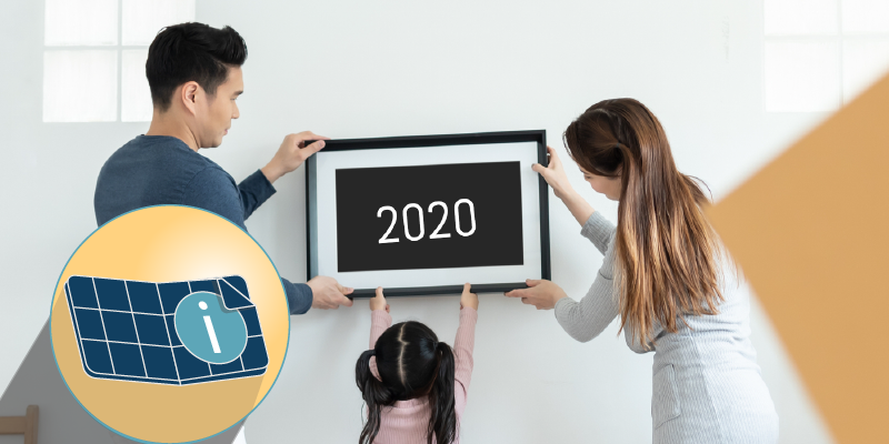 The Federal Solar Tax Credit in 2020