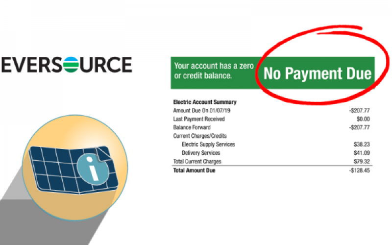 How to Read Your Electric Bill with Solar