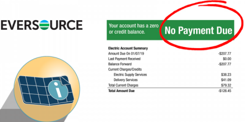 How to Read Your Electric Bill with Solar