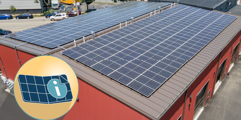 How Solar Can Help Your Business in 2022